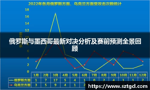 俄罗斯与墨西哥最新对决分析及赛前预测全景回顾