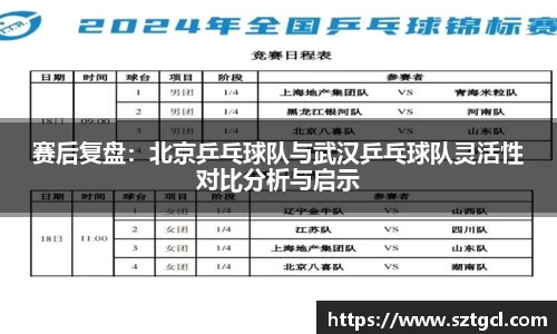 赛后复盘：北京乒乓球队与武汉乒乓球队灵活性对比分析与启示