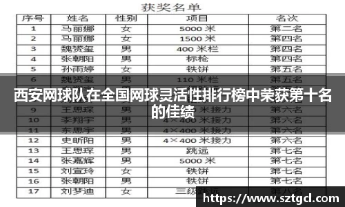 jn江南·体育登录入口