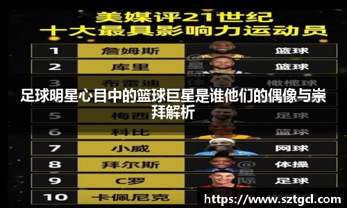 足球明星心目中的篮球巨星是谁他们的偶像与崇拜解析