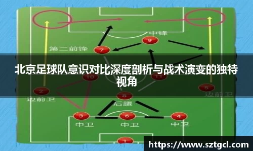 北京足球队意识对比深度剖析与战术演变的独特视角
